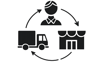 DropShipping