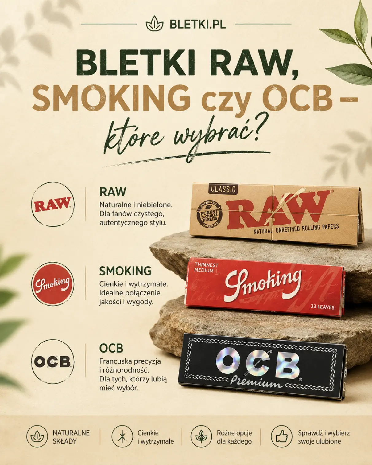 Bletki RAW, Smoking czy OCB – które wybrać?