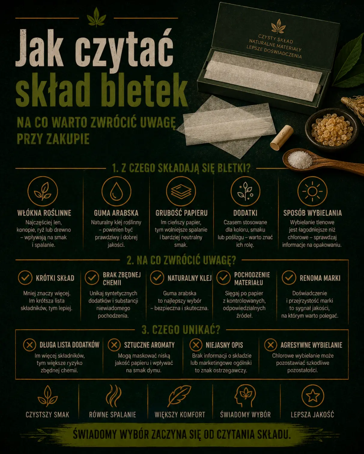Jak czytać skład bletek – na co warto zwrócić uwagę przy zakupie