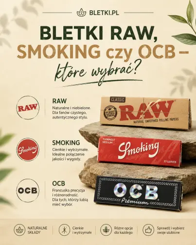 Bletki RAW, Smoking czy OCB – które wybrać?